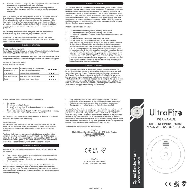 UltraFire ULLS10RF user manual