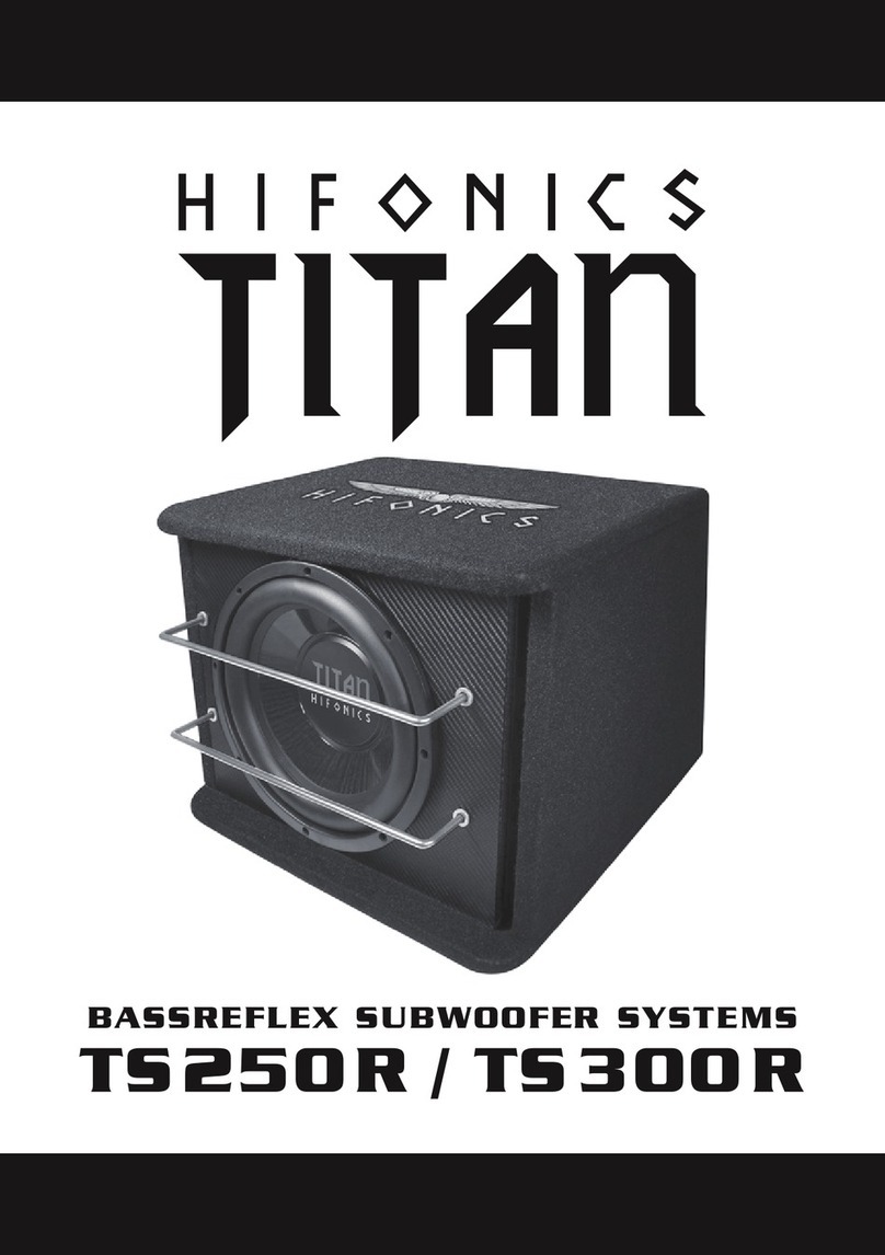 Hifonics TITAN TS250R manual