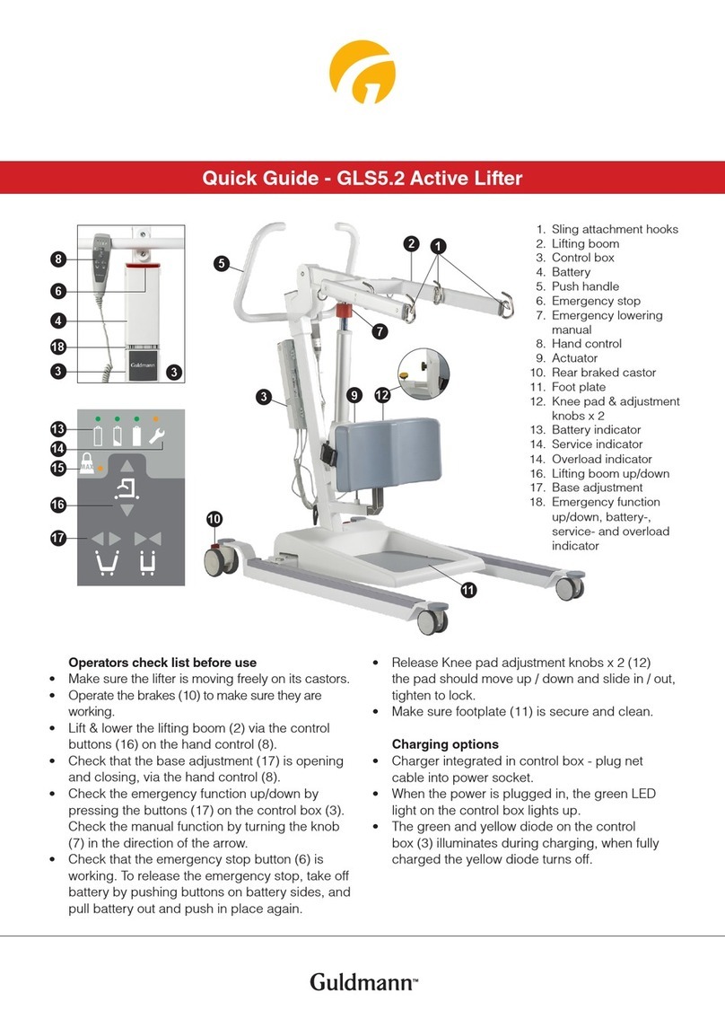 Guldmann GLS5.2 User manual Guldmann GLS5.2 User manual