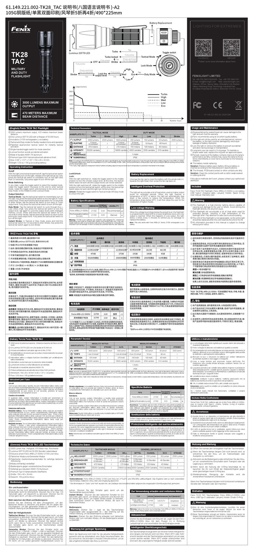 Fenix TK28 TAC User manual