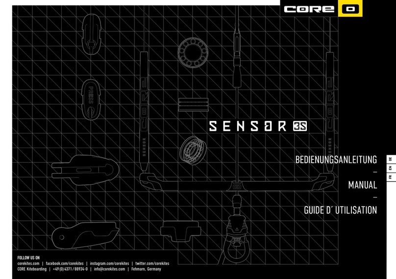 Core SENSOR 3S User manual