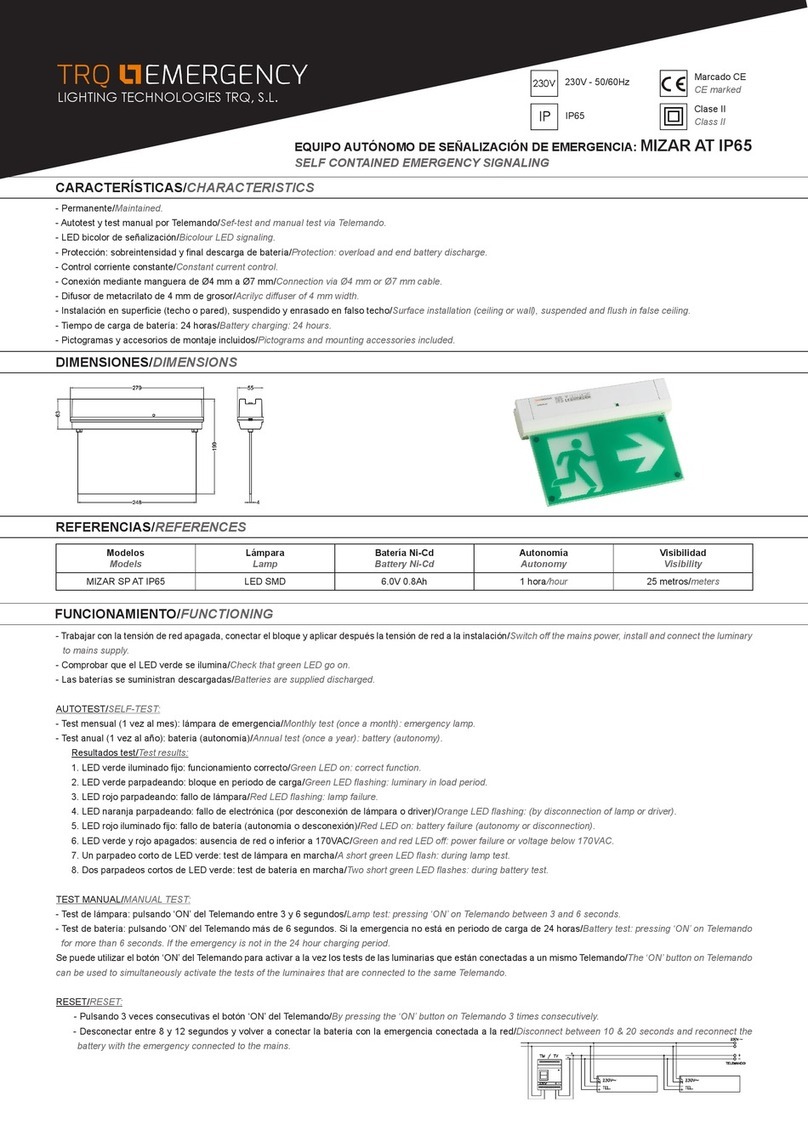 TRQ MIZAR SP AT IP65 quick start guide
