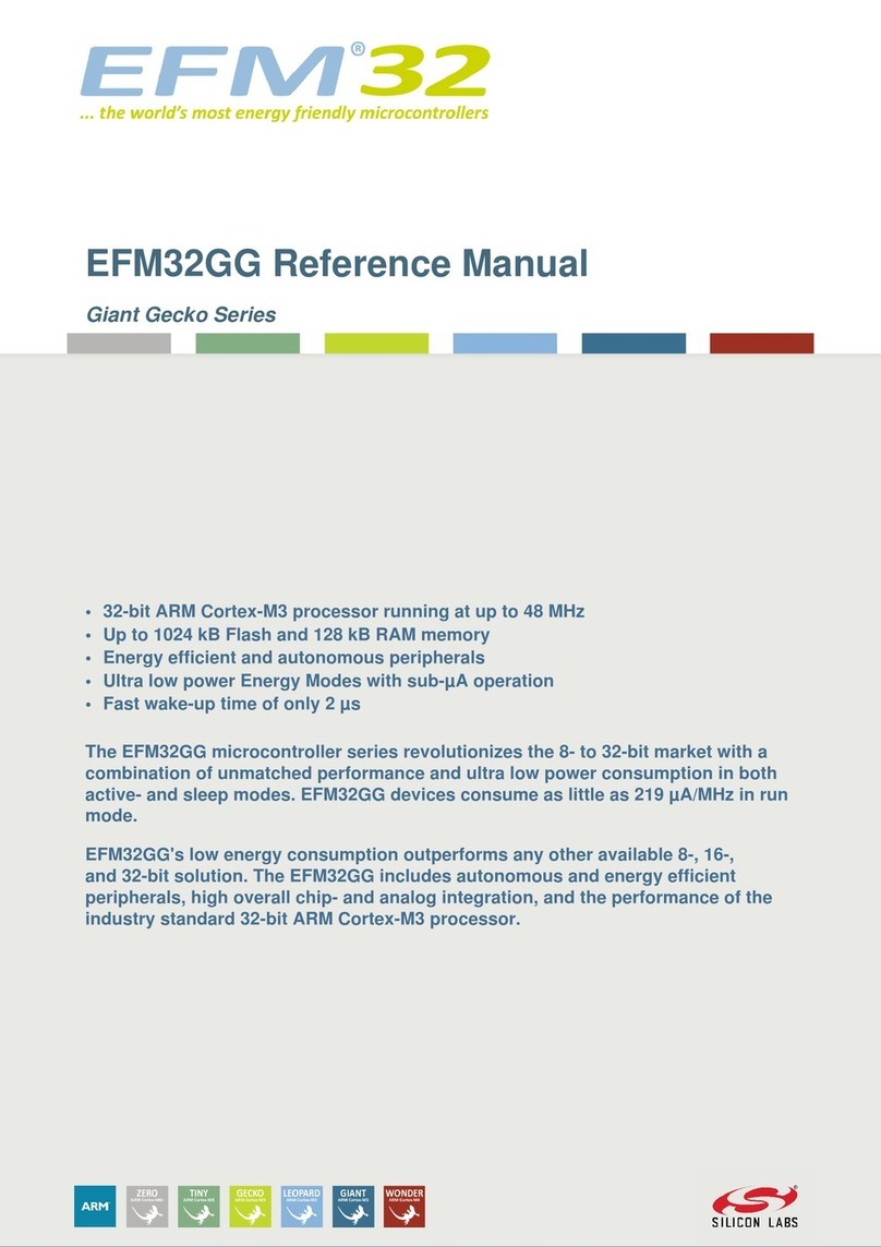Silicon Laboratories Giant Gecko EFM32GG Reference manual