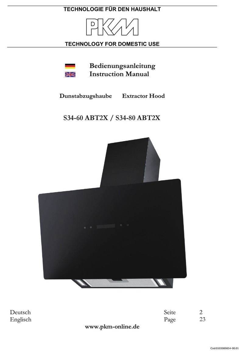 Pkm S34-60 ABT2X User manual