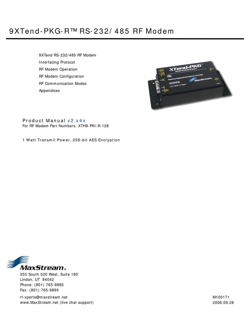 MaxStream XTH9-PKI-R-128 User manual