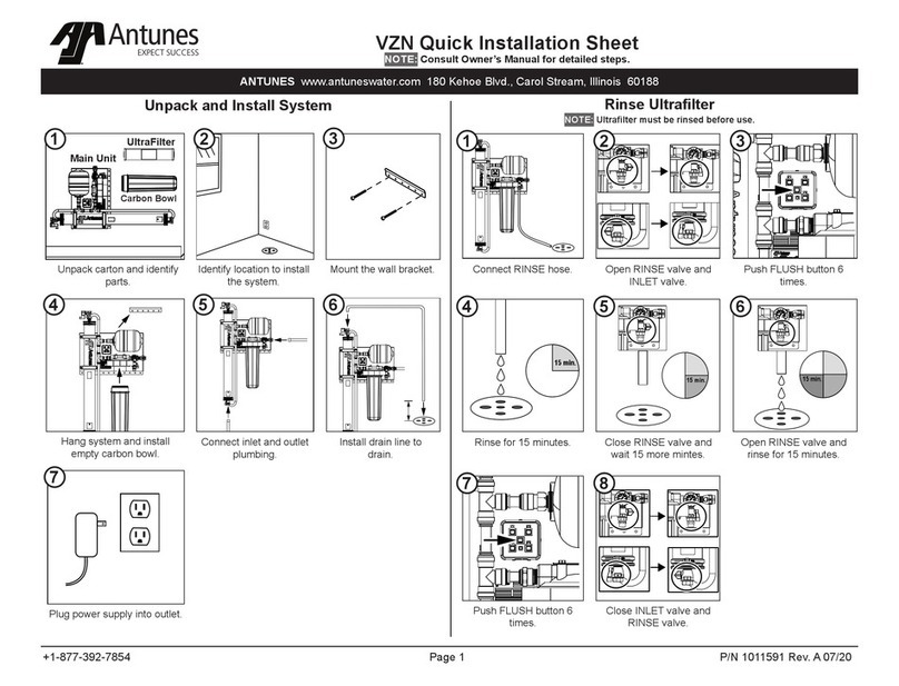 Antunes VZN Quick installation sheet