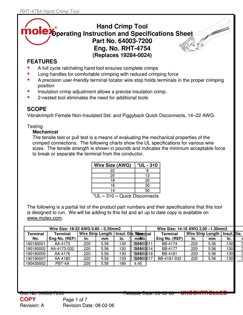 molex RHT-4754 User manual molex RHT-4754 User manual