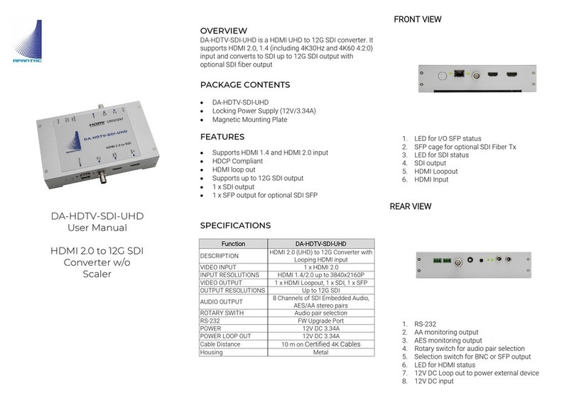 Apantac DA-HDTV-SDI-UHD user manual