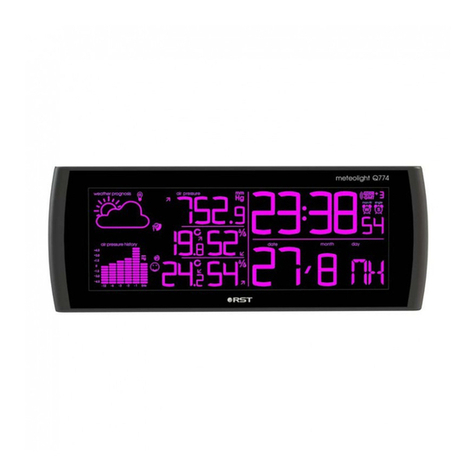 RST meteolight Q774 User manual