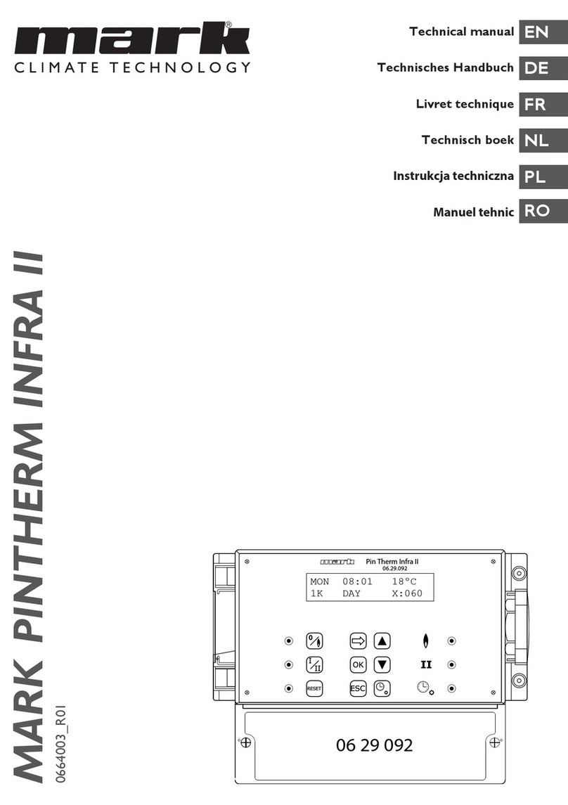 Mark PINTHERM INFRA II Technical manual