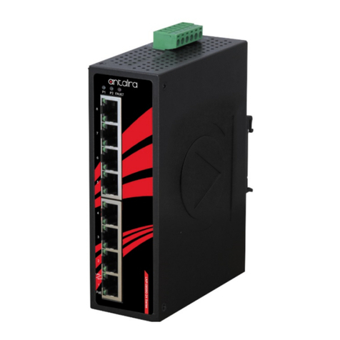 ANTAIRA LNP-0800G-24 Series User manual