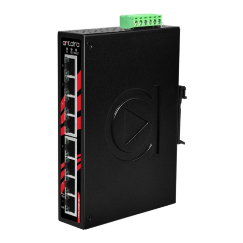 ANTAIRA LNP-0800G Series User manual