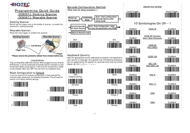 RIOTEC DC9257J User manual