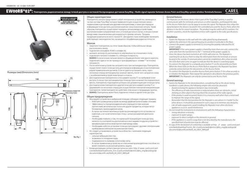 Carel EW00RB 02 Series quick start guide