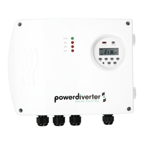 Powerdiverter 3 User manual