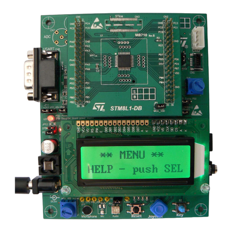 ST STM8L101-EVAL User manual