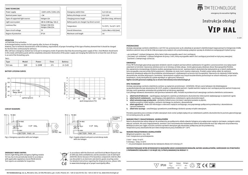 TM Technologie VIP HAL 350 user manual