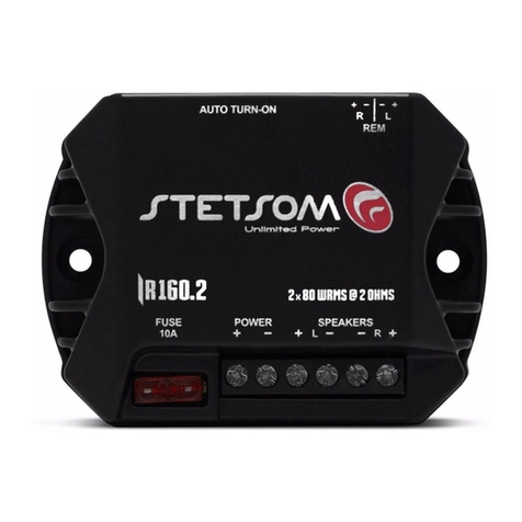 StetSom Iron Line IR160.2 User manual