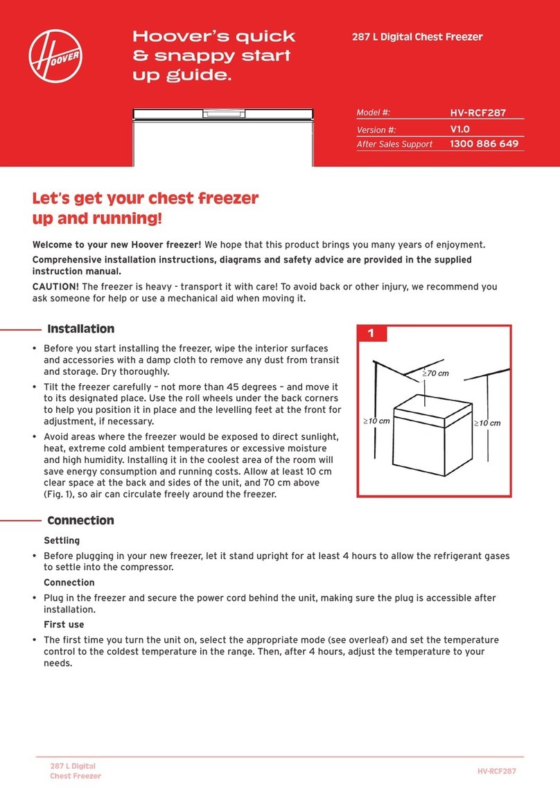 Hoover HV-RCF287 User manual