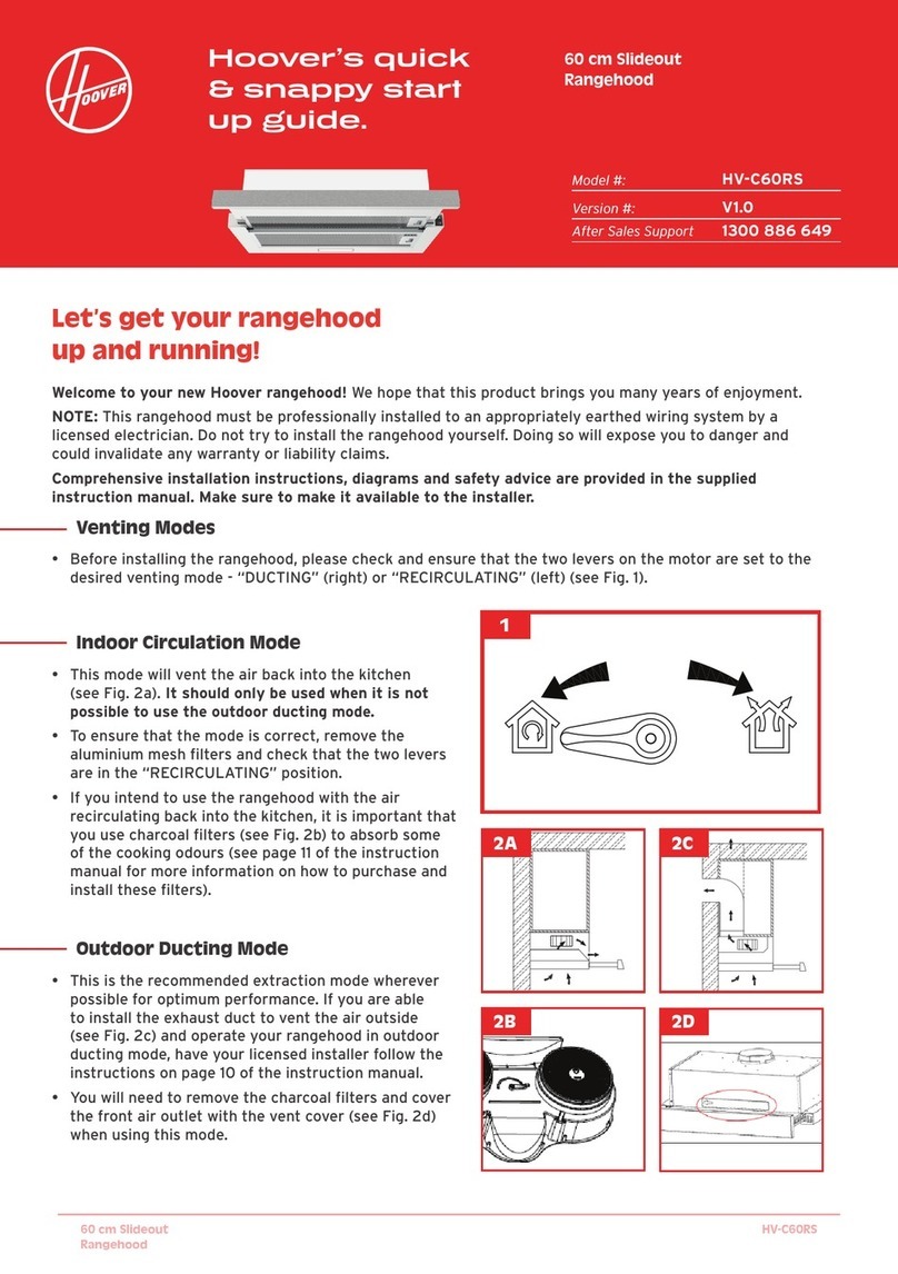 Hoover HV-C60RS User manual