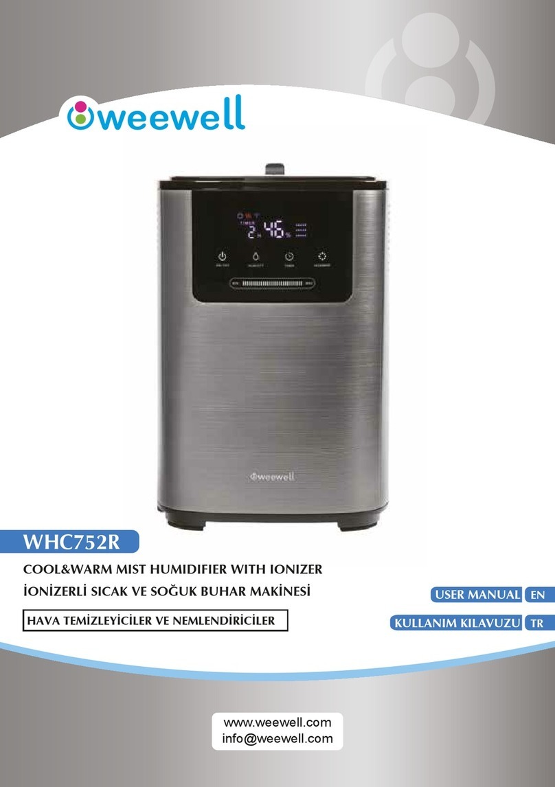weewell WHC752R User manual