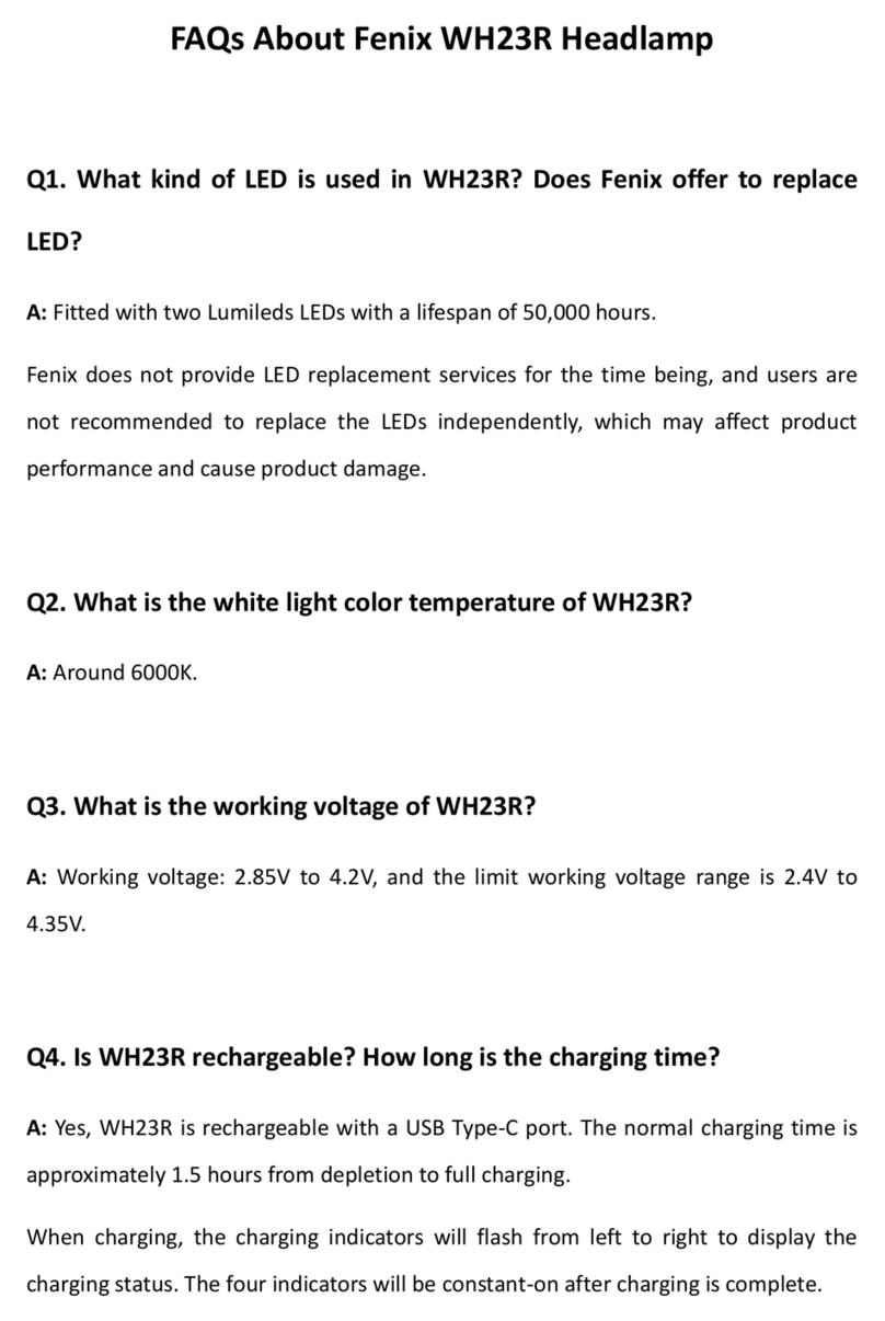 Fenix WH23R Faqs