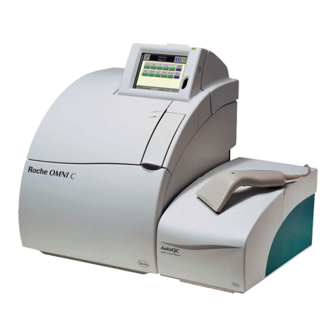 Roche OMNI C User manual