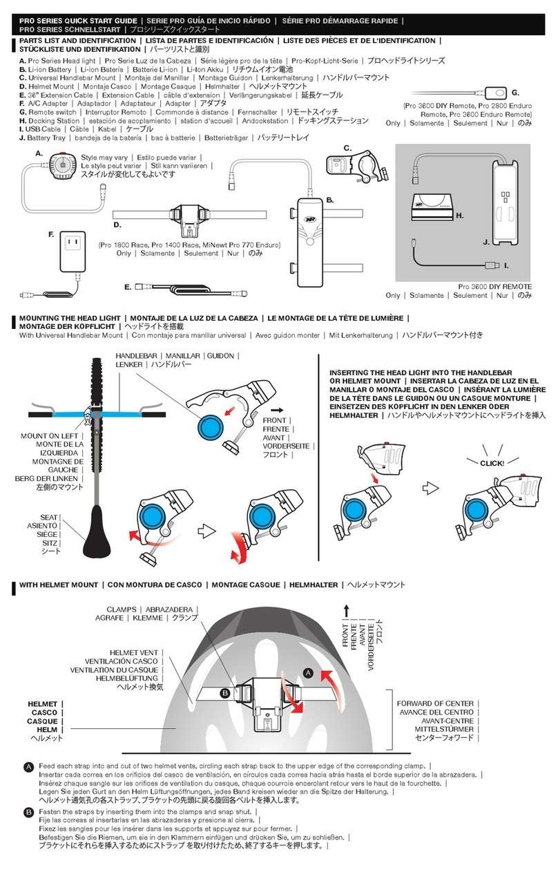 NiteRider PRO Series quick start guide
