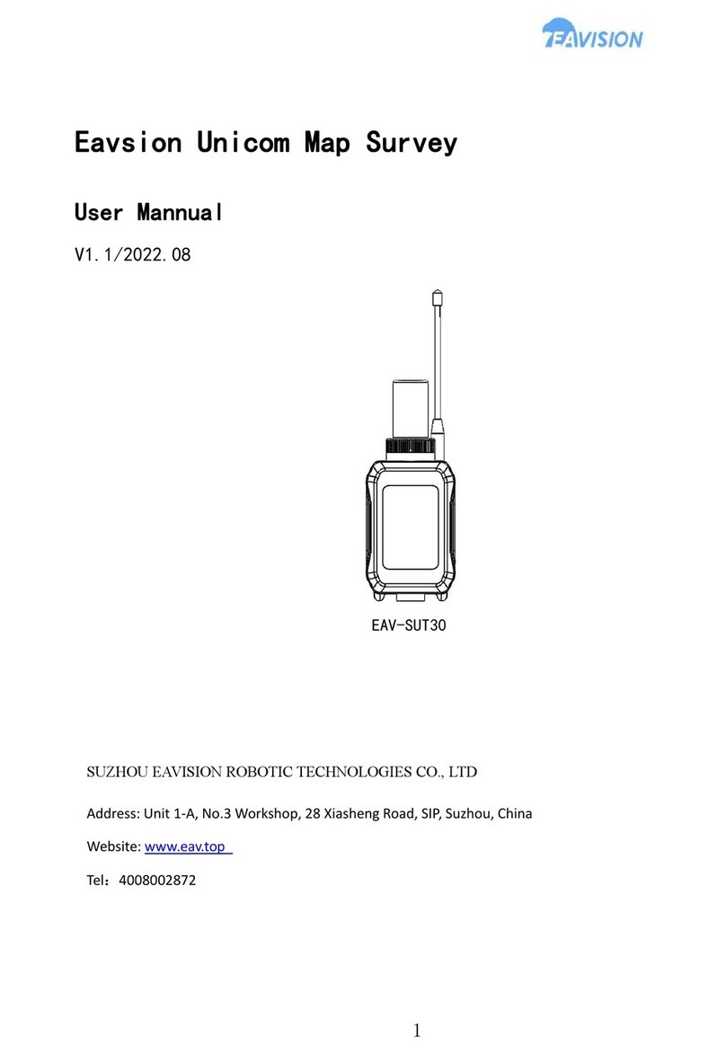 EAVISION EAV-SUT30 user manual