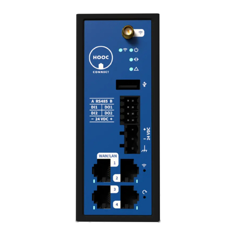 HOOC Connect X User manual