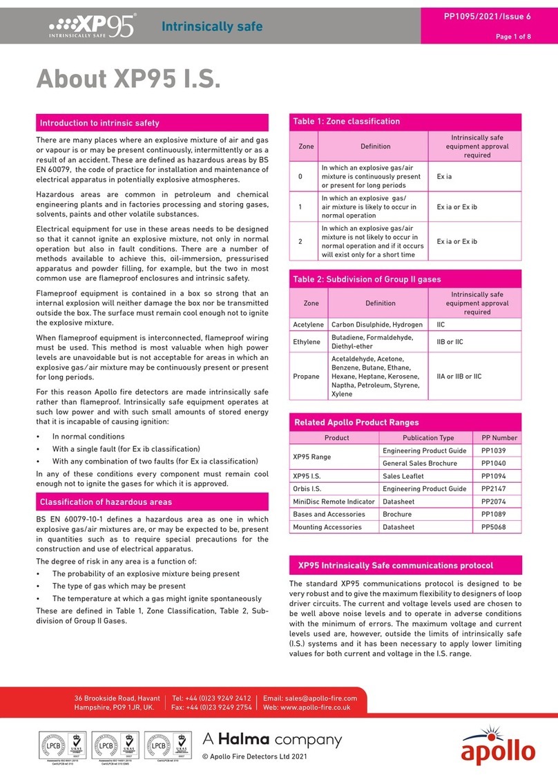 Halma Apollo XP95 I.S. User manual