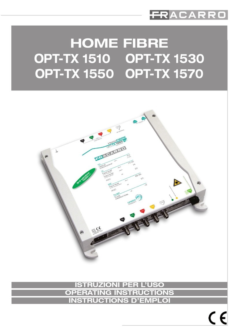 Fracarro HOME FIBRE OPT-TX 1510 operating instructions