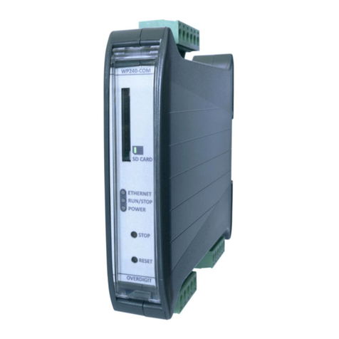 ENcombi ECpv2 User manual