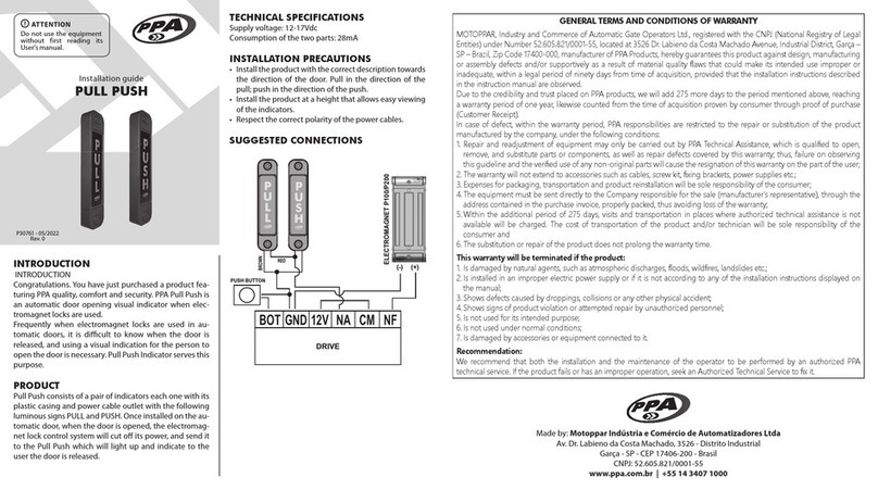 PPA Pull Push installation guide