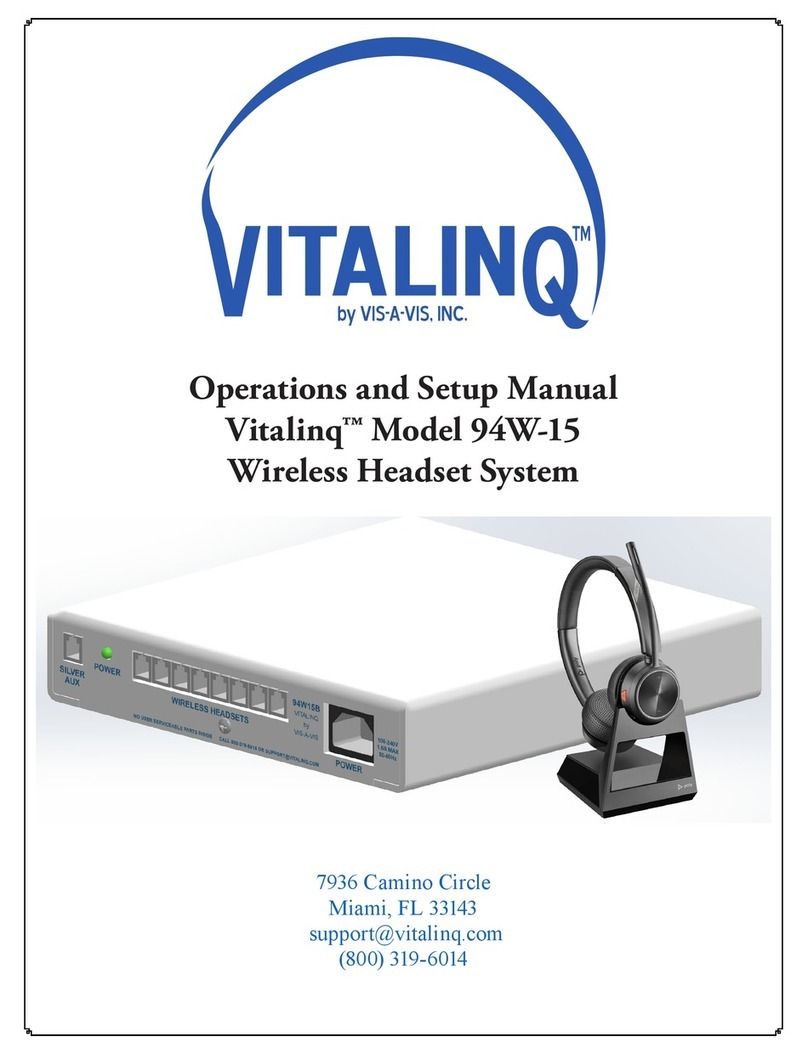 VIS-A-VIS Vitalinq 94W-15 Setup manual