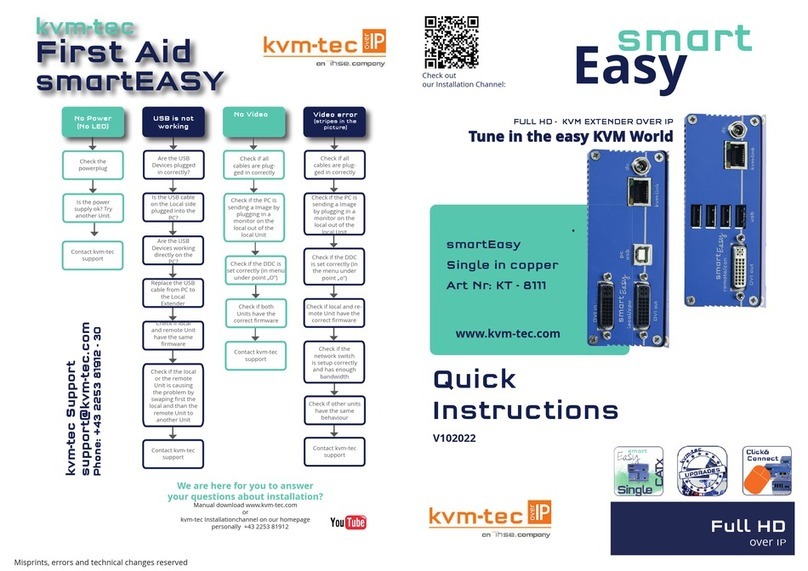 KVM-TEC smartEasy Quick instructions