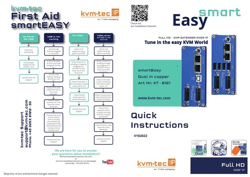 KVM-TEC smartEasy Operator's manual KVM-TEC smartEasy Operator's manual