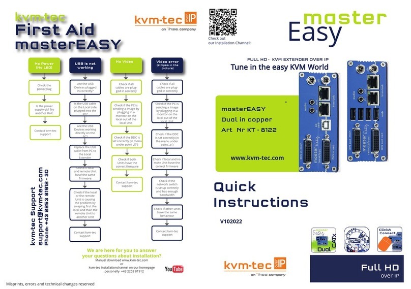 KVM-TEC masterEASY Operator's manual