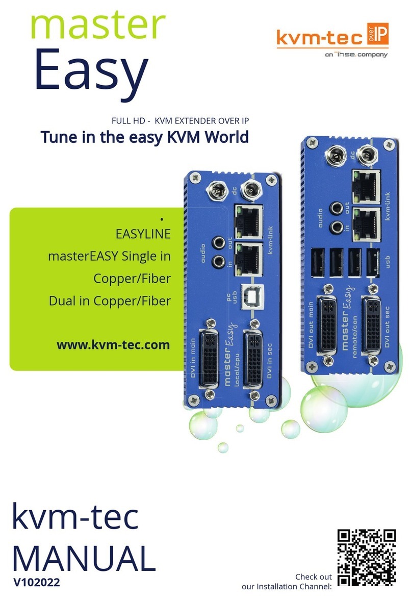KVM-TEC EASYLINE masterEasy User manual