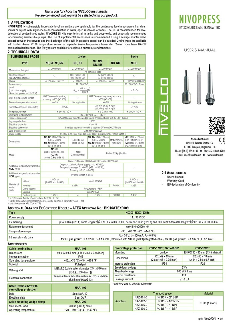 NIVELCO N H Series User manual
