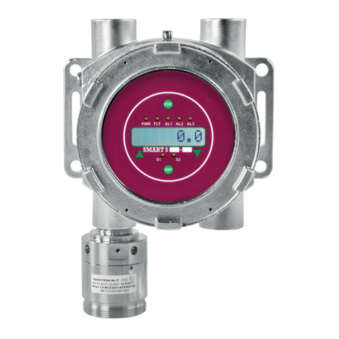 Sensitron SMART S-IS User manual