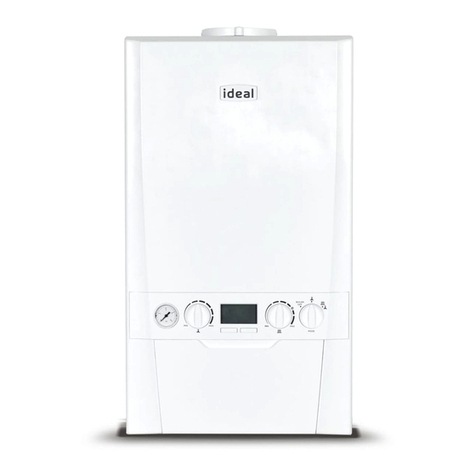 IDEAL LOGIC+ SYSTEM2 S15 User guide
