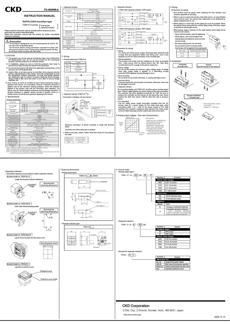 CKD RAPIFLOW FSM-H-A Series instruction manual