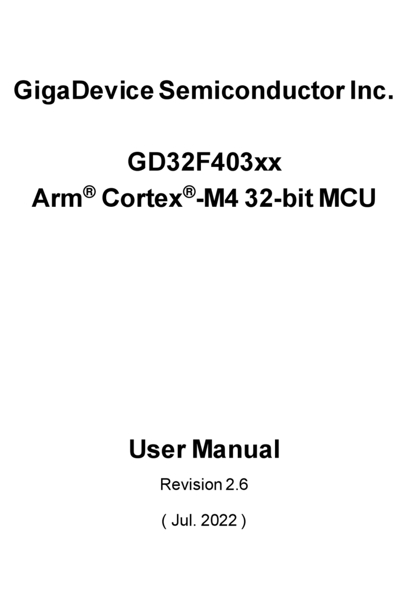 GigaDevice Semiconductor GD32F403 Series user manual GigaDevice Semiconductor GD32F403 Series user manual