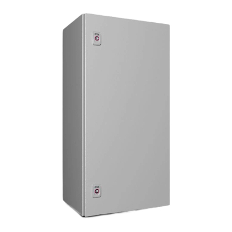 Rittal 1031.000 User manual