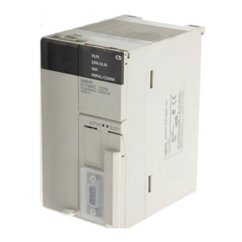 Omron CS Series User manual