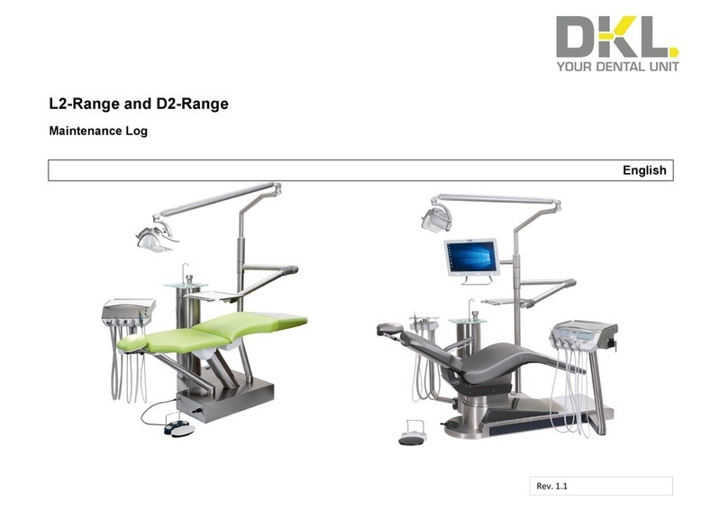 DKL L2 maintenance DKL L2 maintenance