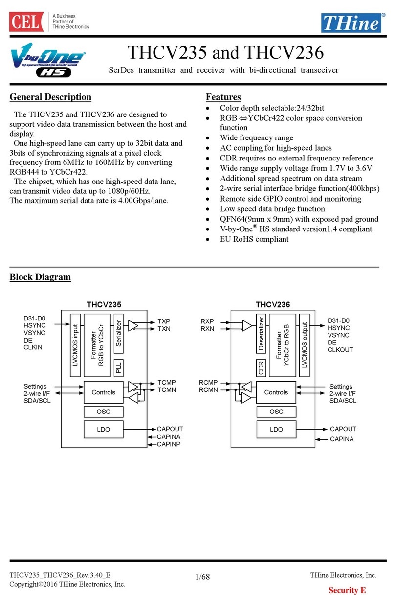 THine THCV235 manual