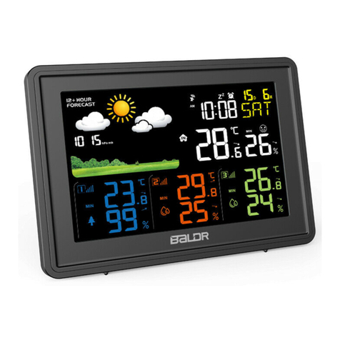 BALDR B0359WST4H4PR User manual BALDR B0359WST4H4PR User manual