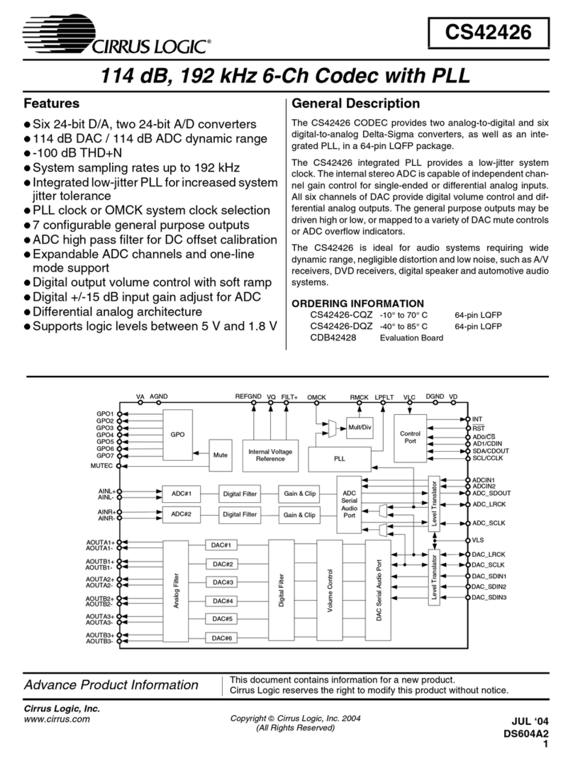 Cirrus Logic CS42426 User manual